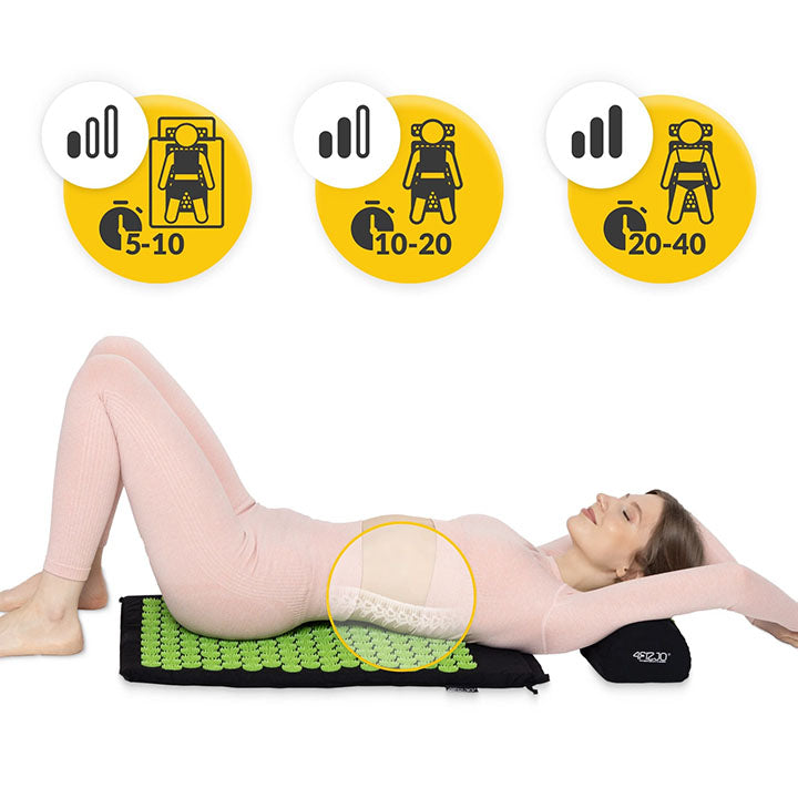 Akupunktūrinis kilimėlis naudojimas