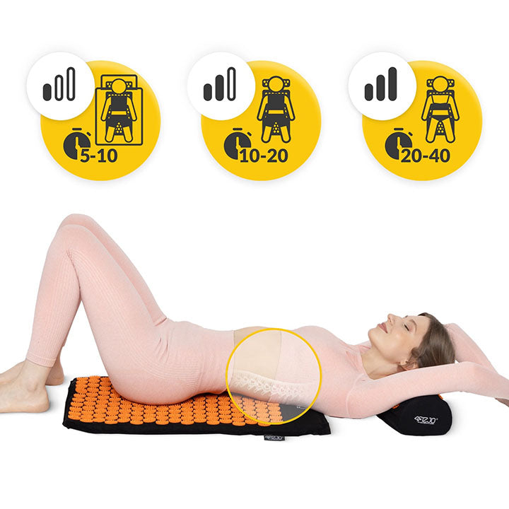 Kilimėlis nugarai naudojimas