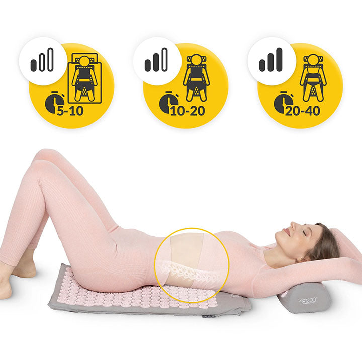 Kilimėlis su spygliais naudojimas